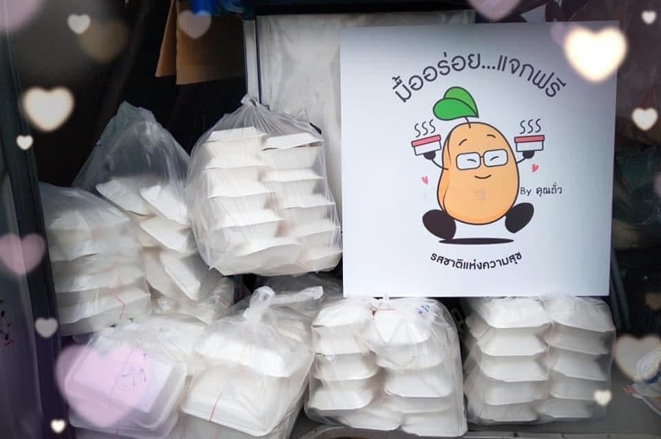 โครงการร่วมสนับสนุนส่งต่อการต่อสู้วิกฤตโควิด-19 ในประเทศไทยไปด้วยกัน - รูปที่ 1